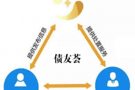 如皋要账公司更多成功案例详情